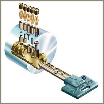 Riverdale IL Locksmith Store Riverdale, IL 773-941-7399