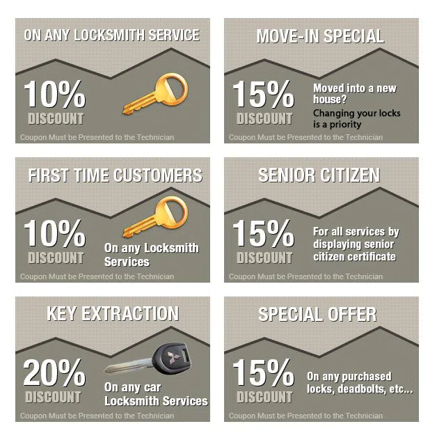 Riverdale IL Locksmith Store, Riverdale, IL 773-941-7399 Riverdale IL Locksmith Store, Riverdale, IL 773-941-7399 - coupons-n-72